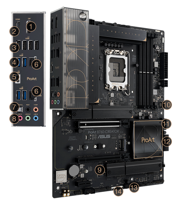 Anschlussmöglichkeiten des ProArt B760-Creator D5 Mainboards