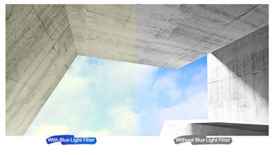 ASUS Ultra-Low Blue Light-Technologie