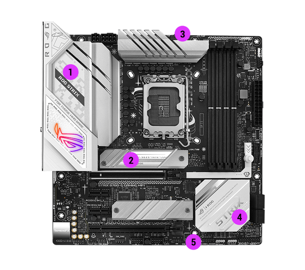 Strix B760-G Kühlungsspezifikationen