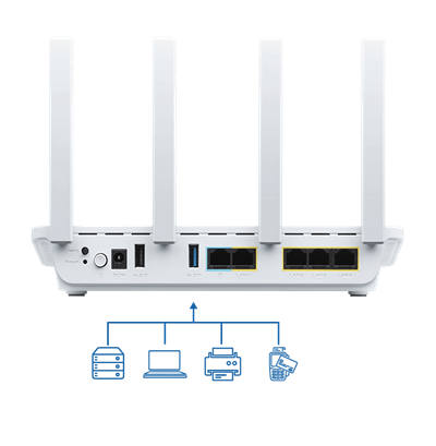 Vielseitige Konnektivität