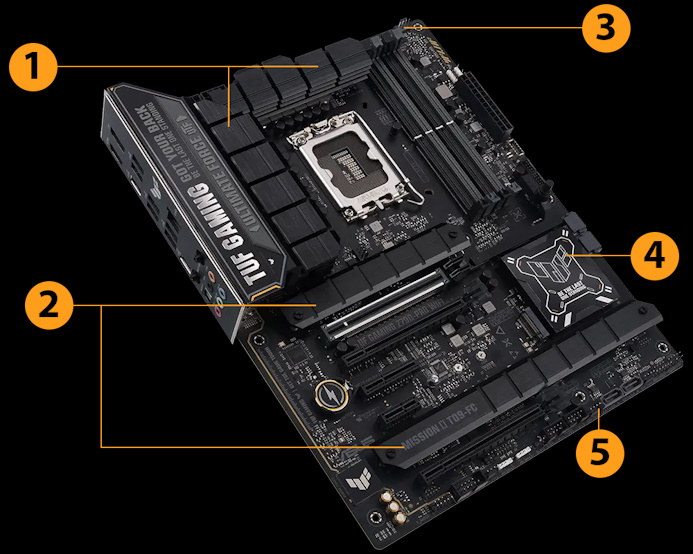 TUF Gaming Mainboard Vorderansicht, 45 Grad