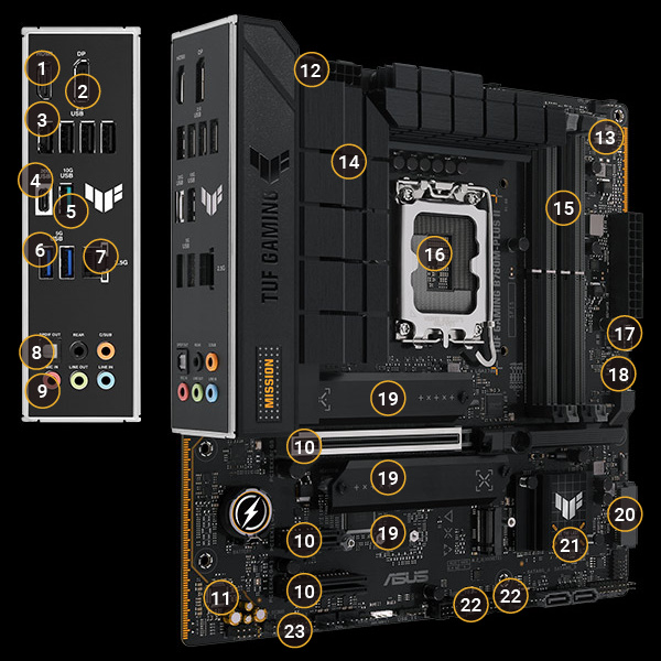 TUF Gaming Mainboard Frontansicht, mit Aura-Beleuchtung