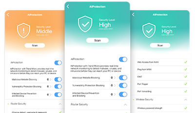 AiProtection Pro und Sicherheitsscan-Benutzeroberfläche.