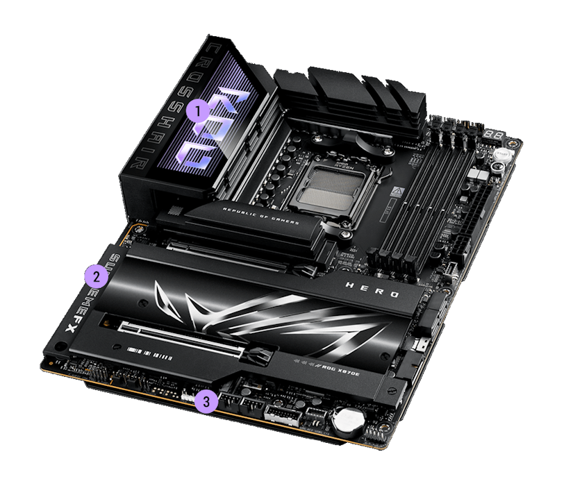 Gaming-Immersions-Spezifikationen des ROG Crosshair X870E Hero