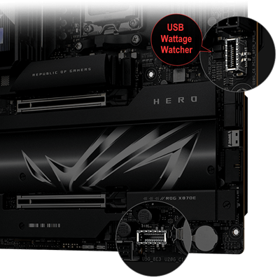 ZWEI USB 20Gbps TYPE-C FRONTPANEL-ANSCHLÜSSE