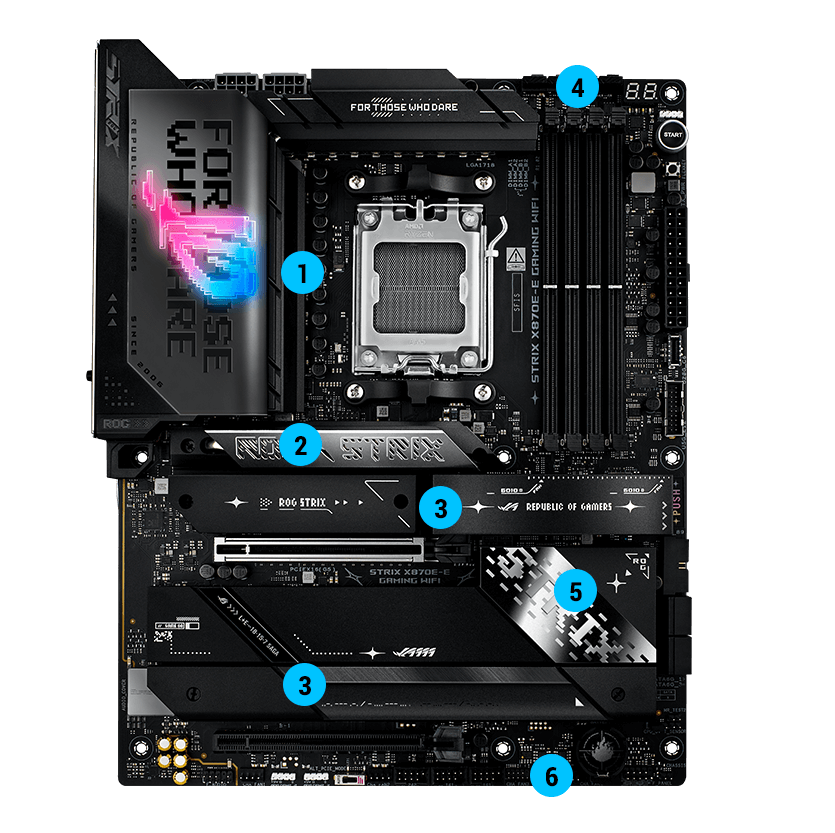 Strix X870E-E Kühlungsspezifikationen