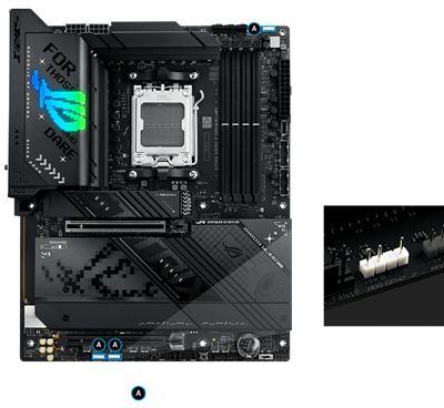 Strix X870-F RGB-Header Positionen