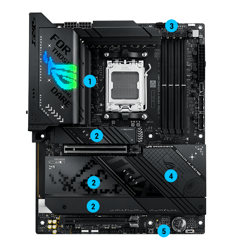 Strix X870-F Kühlungsspezifikationen