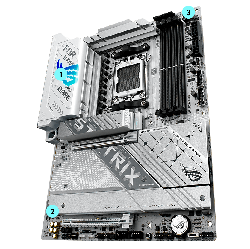 Strix X870-A Immersion Spezifikationen