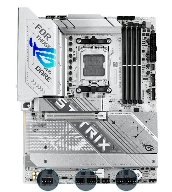 Strix X870-A Gehäuselüfterpositionen