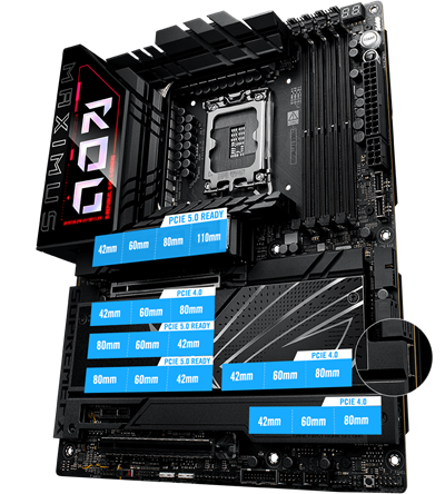 M.2-STECKPLÄTZE MIT ROG M.2 POWERBOOST