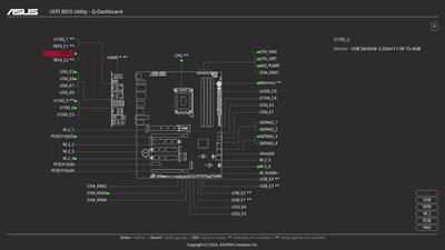 BIOS Q-DASHBOARD