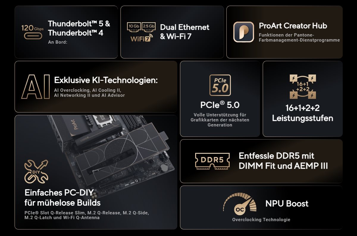 ProArt Z890-CREATOR WIFI