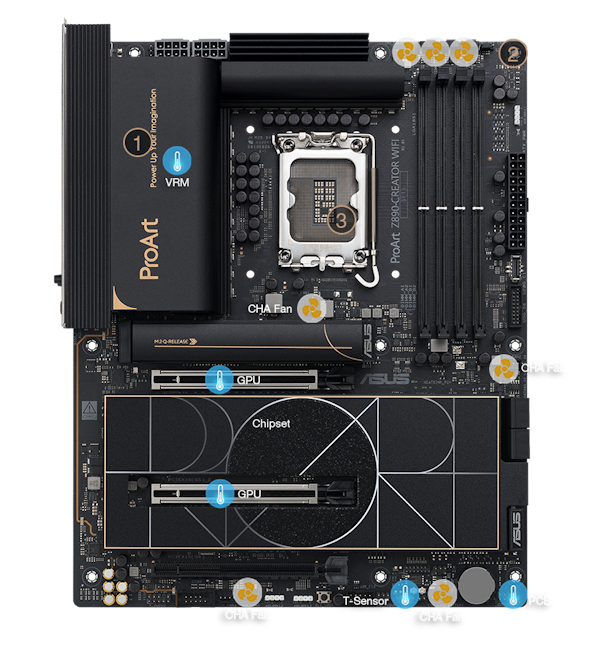 Kühlungsmerkmale des ProArt Z890-Creator WiFi Mainboards
