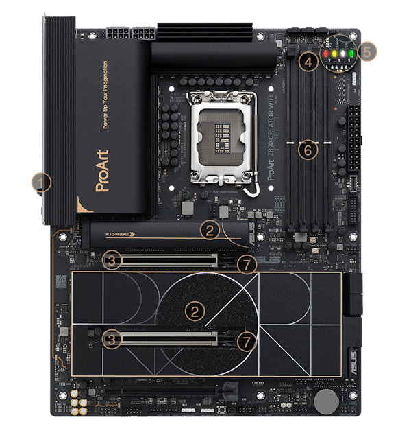 DIY-freundliche Eigenschaften des ProArt Z890-Creator WiFi Mainboards