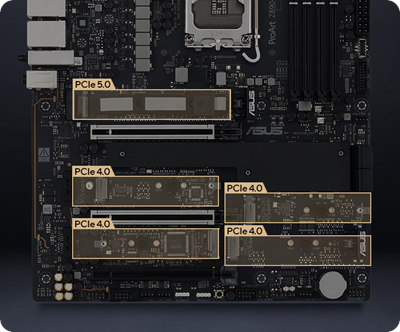 Draufsicht auf den ProArt Z890-Creator WiFi mit vier hervorgehobenen M.2-Steckplätzen