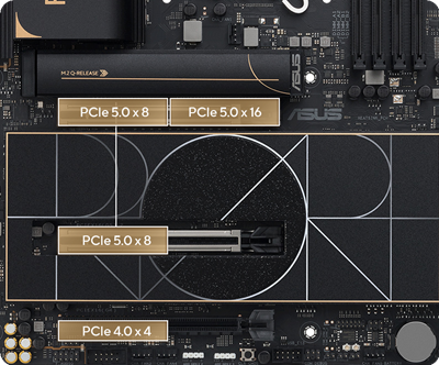 Nahaufnahme des ProArt Z890-Creator WiFi mit Hervorhebung der PCIe 5.0-Steckplätze