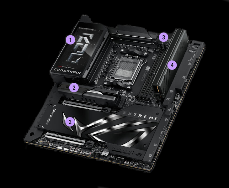 ROG CROSSHAIR X870E EXTREME
